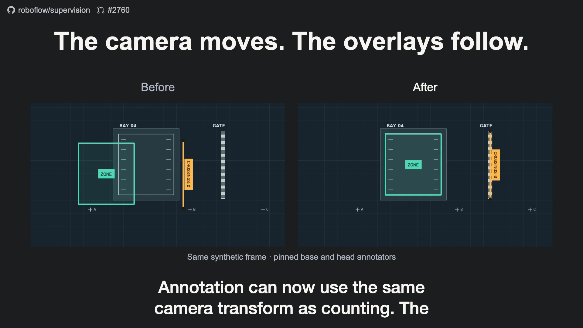 Preview of the camera-aware overlays walkthrough